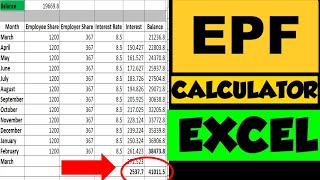 EPF Excel Calculator Employee Provident Fund How to Calculate EPF interest with EPF interest rate [upl. by Nauqal492]