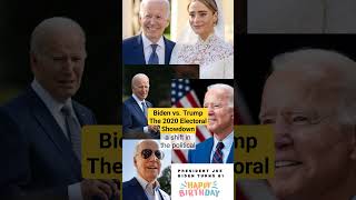 Biden vs Trump The 2020 Electoral Showdown [upl. by Rammaj]