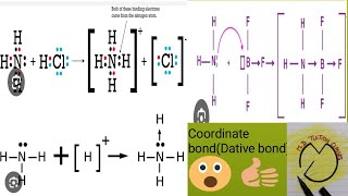 Coordination bond  Dative bond Class 11 Basic chemistry parts 8 [upl. by Eizzo]