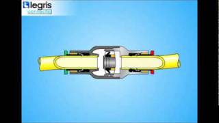Legris  Rückschlagverschraubungen  Rückschlagventile [upl. by Sucramel461]