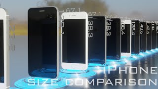 iPhone Size Comparison 3D 4K 60FPS [upl. by Frendel]