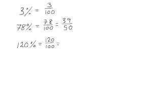 Fra prosent til brøk [upl. by Rois846]