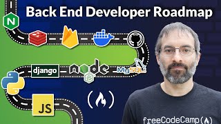 Back End Developer Roadmap 2024 [upl. by Alam]