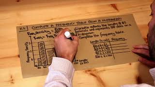 Key Skill  Complete a frequency table from a histogram [upl. by Kimberlyn]