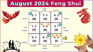 August 2024 Flying Star Feng Shui Analysis [upl. by Ellard865]