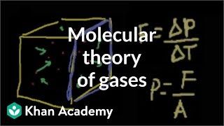 Thermodynamics part 1 Molecular theory of gases  Physics  Khan Academy [upl. by Latsirhc]