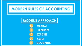 Modern Approach of AccountingRules of Debit and Credit  All Basics covered using Modern Approach [upl. by Hartman]