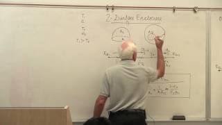 Heat Transfer Thermal Radiation Networks 15 of 26 [upl. by Lambert]