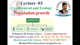 EVS Population growth type of population growth by Dheerendra Kumar [upl. by Annagroeg591]