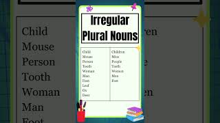 Irregular Plural Nouns  The Study Corner  shorts [upl. by Asirret]