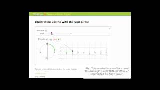 Animation Graphing the Cosine Function Using the Unit Circle [upl. by Camala]