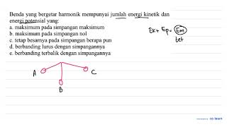 Benda yang bergetar harmonik mempunyai jumlah energi kinetik dan energi potensial yang a maksim [upl. by Orrin]