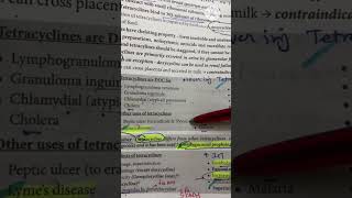 Uses of tetracycline pharmacology pharmacologynotes pharmacologymnemonics pharmacologymcq [upl. by Tesil997]