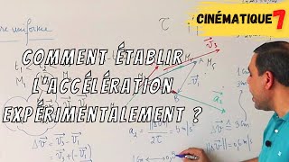 Cinématique 7 Accélération en mouvement circulaire uniforme Méthode expérimentale [upl. by Hake750]