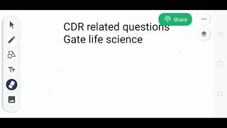 Csir net life scienceGate life science CDR  complementarity determining region [upl. by Enram]