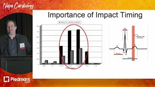 Contact Sport and Commotio Cordis  Sudden Cardiac Arrest [upl. by Hobard]