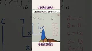 hexadecimal to decimal hexadecimal to decimal conversion shorts [upl. by Paine683]