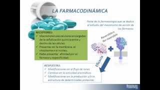 Tema 7 FARMACODINÁMICA mecanismos generales de acción de los fármacos [upl. by Atirec]