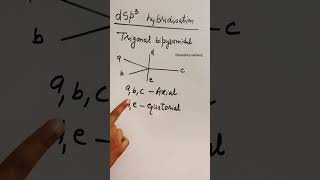 Trigonal Bipyramidal geometry trick hybridisationshorts [upl. by Ahsoym]