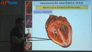 Curso Online de Fisiologia e Patologia Cardiovascular  APhysio  Com o Professor Aclerton Pinheiro [upl. by Ramirol]