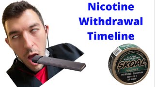 Nicotine Withdrawal Timeline What To Expect [upl. by Bozuwa]