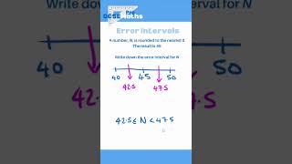 Error Intervals maths gcse errorintervals bounds year11 revision [upl. by Walke]