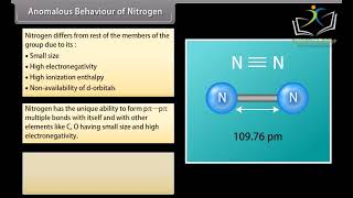 Class 12 CHEMISTRY  Chapter The P block elements I  CBSE [upl. by Veneaux405]