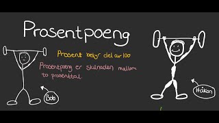 Prosentpoeng [upl. by Pietje]