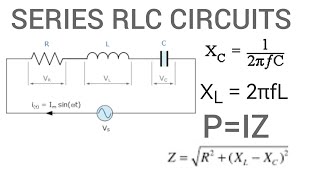 Series RLC Circuit How to calculate supply current circuit impedence Voltage across R L amp C [upl. by Ivetts]