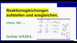 Chemie Reaktionsgleichung en aufstellen und ausgleichen Erklären ganz locker [upl. by Iives]