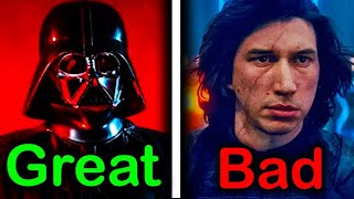 Ranking Every Sith In Star Wars From WORST To BEST [upl. by Anitnoc72]