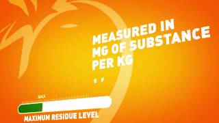 Pesticide residues  What are Maximum Residue Levels MRLs and is my food safe [upl. by Gathers]