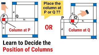 Learn to decide the position of Columns in a column layout  Structural planning  Civil Tutor [upl. by Olive676]