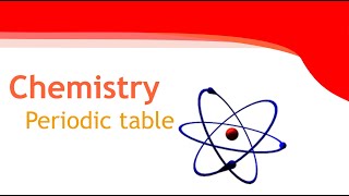 Gr 9 NS  Chemistry Periodic table [upl. by Curson]