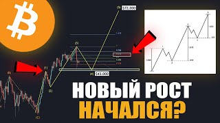 🌋ФОРМИРОВАНИЕ НОВОГО Биткоин РОСТА Посмотри это видео чтобы не пропустить Bitcoin BTC новости [upl. by Bannister]