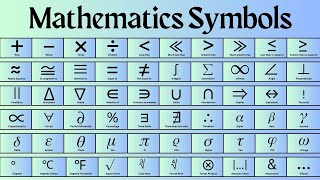 List of Mathematical Symbols in English  Math Symbols amp Signs vocabulary [upl. by Enelrahs52]