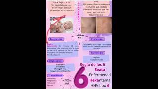 Roseola infantil o 6ta enfermedad [upl. by Jerman]