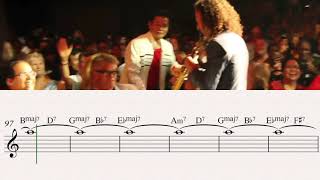 Kenny G plays Giant Steps Transcription [upl. by Manvell]