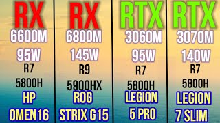 RX 6600M 100W VS RX 6800M 145W VS RTX 3060 95W VS RTX 3070 140W ON 1080P WHO IS THE BEST [upl. by Rosa]