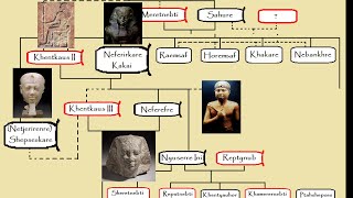 RED GRANITE  Episode 10  The Sun Kings of the 5th Dynasty  Part 2 [upl. by Nadabas]