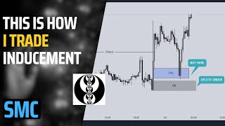 LIQUIDITY INDUCEMENT MASTERCLASS  Forex Trading With Smart Money Concepts [upl. by Onej187]