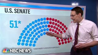 Kornacki on 2024 Senate map ‘Not a stretch to say’ Republicans very likely to get West Virginia [upl. by Shewmaker]