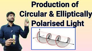 Production of EM Wave  Linear circular amp Elliptical polarised light [upl. by Eliot264]