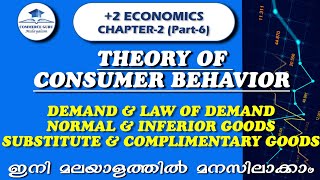 2 Economics Chap 2part 6Demandamp Law of demand  substitute complementary normal amp inferior good [upl. by Fairweather]