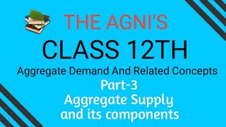 Part3 Aggregate Supply Aggregate Demand and Related Concepts Macroeconomics [upl. by Iturhs]