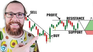 How to Read Candlestick Charts with ZERO experience [upl. by Atiuqet]