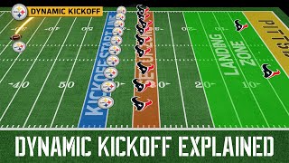 The NFLs new Dynamic Kickoff explained steelers nfl [upl. by Tihw]