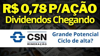 CMIN3 PODE IR A R 800 e PAGAR MEGA DIVIDENDO Uma das MELHORES AÇÕES CSN MINERAÇÃO [upl. by Eeslek]