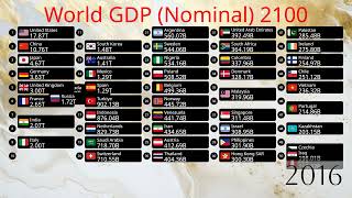 Top 50 Largest World Economies UPDATED 2024 19602100  Nominal GDP [upl. by God]