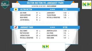 South Metropolitan Cricket Association  Senior Men 6th Grade  Rd9  Hilton Bicton v Jandakot Park [upl. by Kreg]